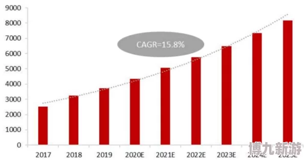 www.国产一区2025全新智能家居系统引领未来生活潮流