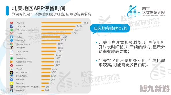 欧美新视频一区二区三区内容分类标签或区域划分待细化具体内容需进一步探索分析