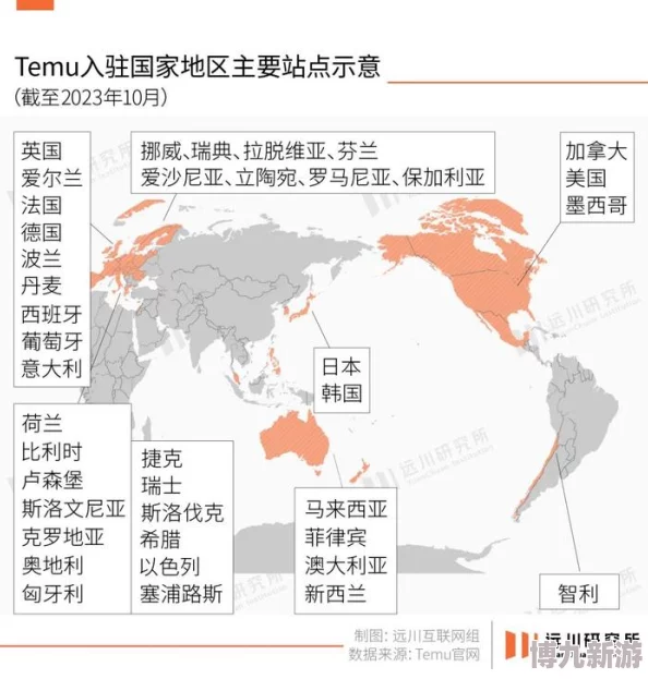 欧美一区二区三地区划分源于早期网络资源分类现已逐渐淡化