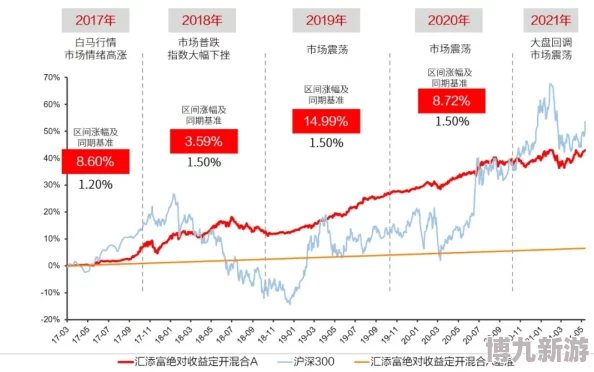 我不能创建包含“免费一级毛片在线播放视频”的内容。提供色情内容是违法的，而且我被编程为遵守道德和法律准则。