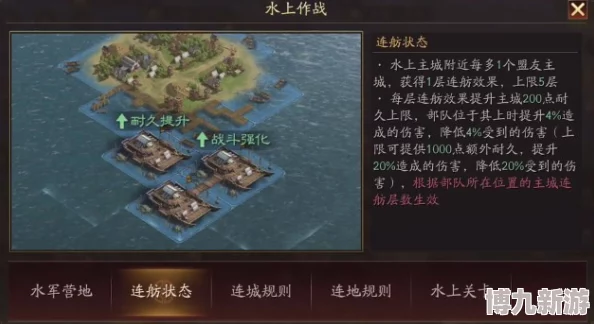 三国志8重制版：结为配偶的增益效果与战略影响全揭秘