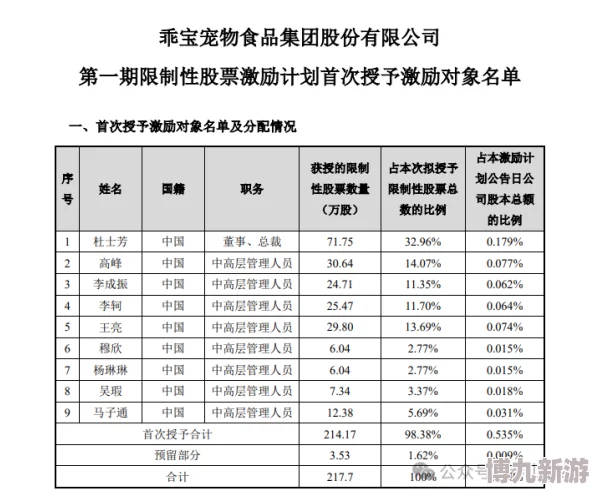 长安幻想2024-2025年度兑换码大全（含十一个精选福利兑换码及新年热门更新）