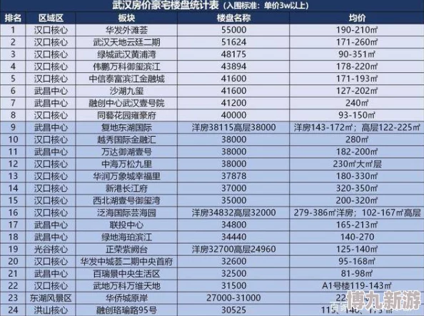 长安幻想2024-2025年度兑换码大全（含十一个精选福利兑换码及新年热门更新）