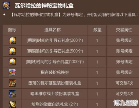 2025年奥特曼系列OL最新兑换码大全：真实有效激活码礼包福利汇总