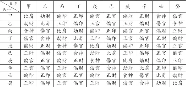 2025年原神2命抽取攻略：揭秘多少抽能中，哪些热门角色2命最值得投资