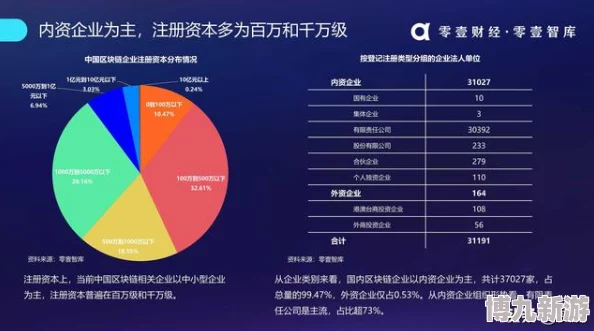 2025年热门幻想次元平民搭配攻略：最佳推图阵容全解析与趋势