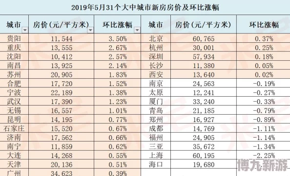 2025热门道宗兑换码大全：全平台最新礼包码收集与解析