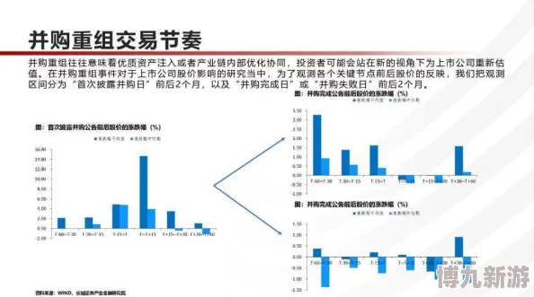 2025年热门策略解析：这城有良田最佳五人配置，四套顶尖T0阵容推荐与趋势