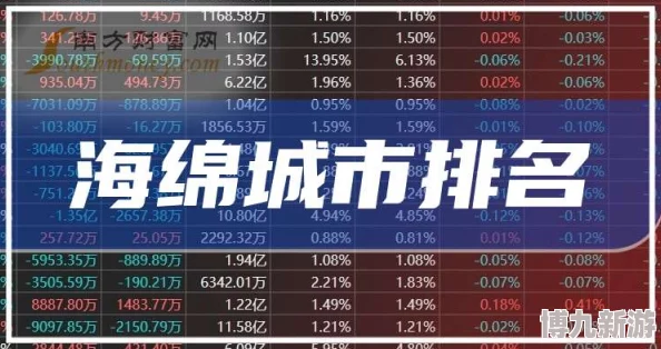 鸣潮2024年1.0至2025年热门角色强度榜全面排行