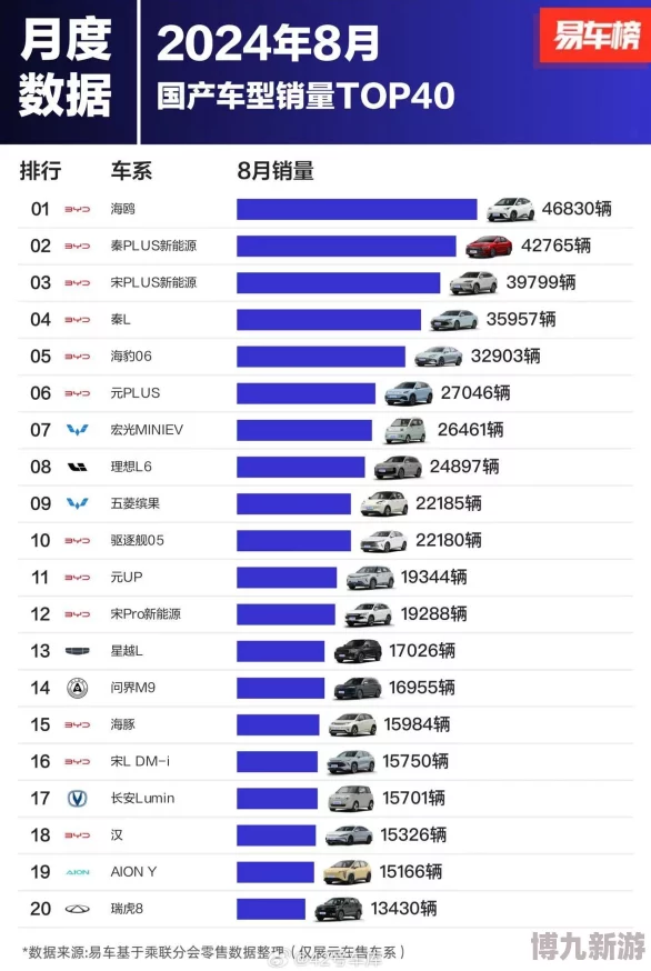 鸣潮2024年1.0至2025年热门角色强度榜全面排行