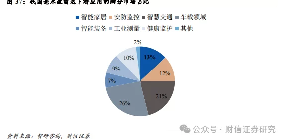 越来越黑暗：各职业优劣势深度解析与全面对比