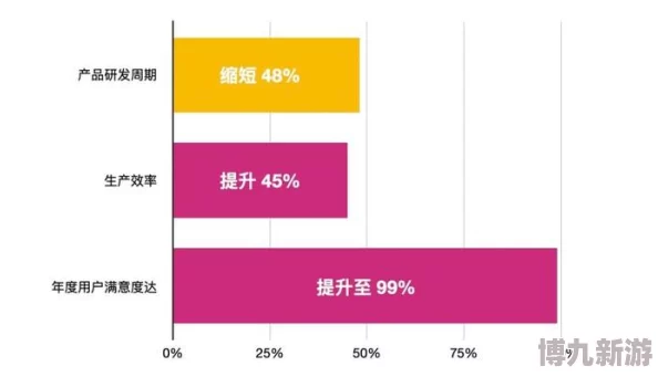 高效抢摊位技巧推荐：一起来捉妖摆摊成功率提升攻略