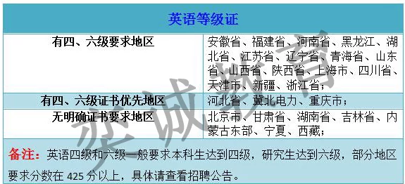 神仙道一级内丹需求解析：详细计算与获取方法