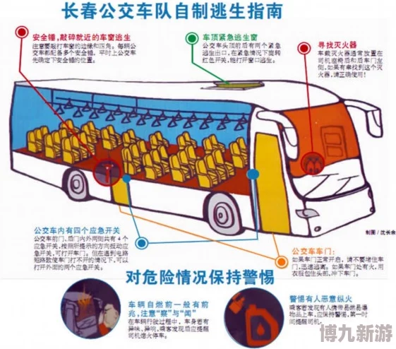 地铁逃生拇指握把适用散弹枪型号详解——最佳选择与使用指南